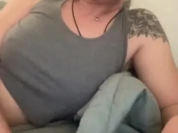 99misssunny from Chaturbate is Freechat