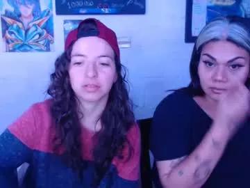 alexablu3 from Chaturbate is Freechat
