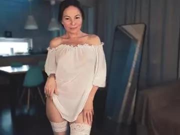alice_eva from Chaturbate is Freechat