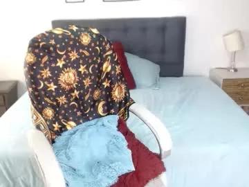 amber__s from Chaturbate is Freechat