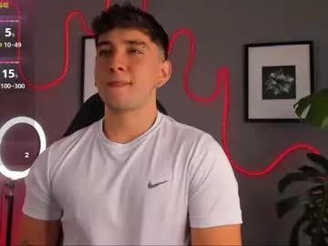 angelbell19 from Chaturbate is Freechat