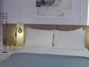 annanoir from Chaturbate is Freechat