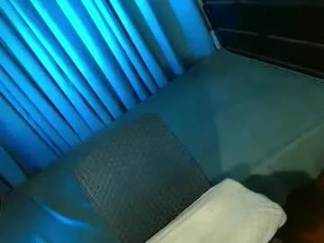 baby_kira1988 from Chaturbate is Freechat