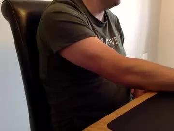 Photos of biggestjack1 from Chaturbate is Private