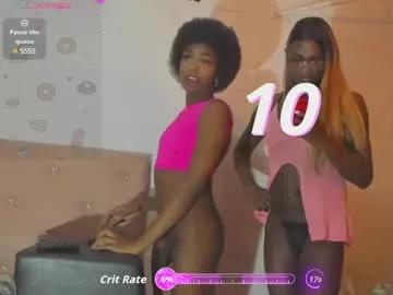 bunnyrose_18 from Chaturbate is Freechat