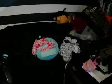 cakequeen420 from Chaturbate is Freechat