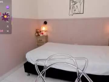 candylux4 from Chaturbate is Freechat