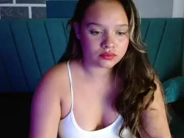 charlotte_greyx from Chaturbate is Freechat