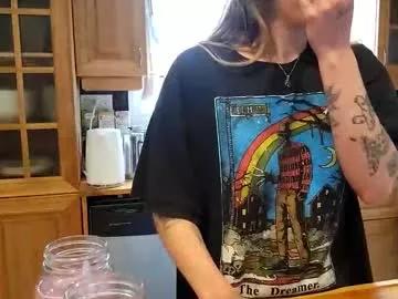 chocobear89 from Chaturbate is Freechat