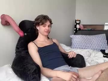 cool24twink from Chaturbate is Freechat