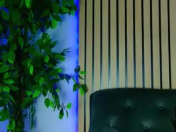 cuteness__girl from Chaturbate is Freechat