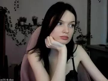 cuteuserr from Chaturbate is Freechat