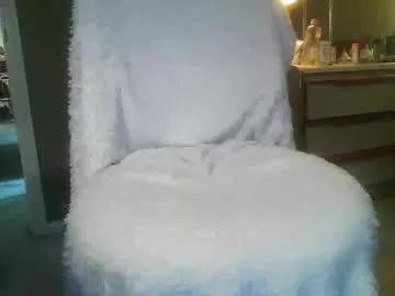 dannyb618 from Chaturbate is Freechat