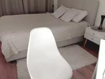 delanona from Chaturbate is Freechat