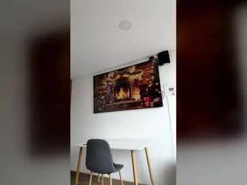 dontcallmeangell from Chaturbate is Freechat