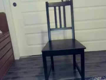 hightonight27 from Chaturbate is Freechat
