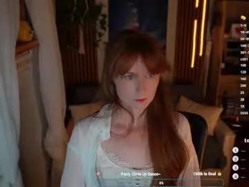 honeyumtoast from Chaturbate is Freechat