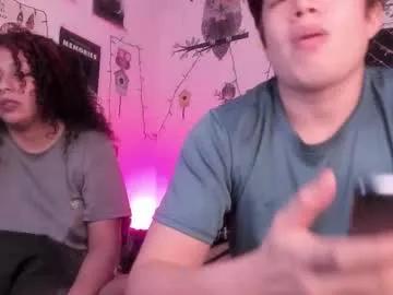 hothoneychile from Chaturbate is Freechat