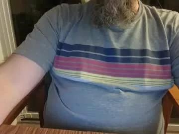 ilikesmtits from Chaturbate