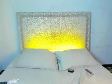 janneblossom from Chaturbate is Freechat