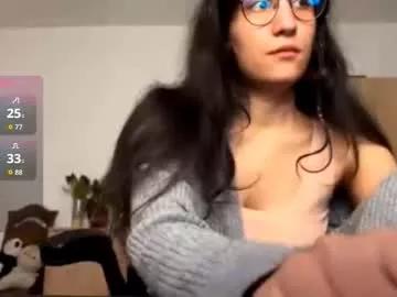 jettycuteeva from Chaturbate is Freechat
