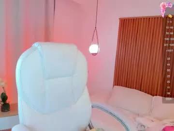 Photos of kehlanni from Chaturbate is Freechat