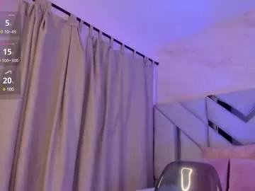 kellyy_cooper from Chaturbate is Freechat