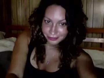 kittykat143143 from Chaturbate is Freechat