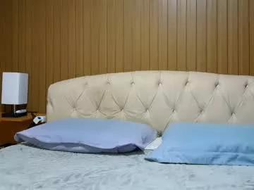 laylabrasil from Chaturbate is Freechat