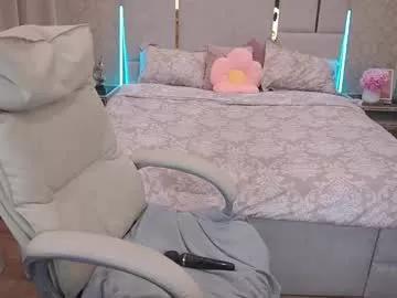 littleshyy from Chaturbate is Freechat