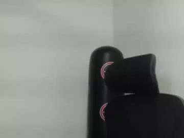 love_gatubela from Chaturbate is Freechat