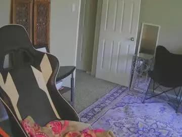 lucy12821 from Chaturbate is Freechat