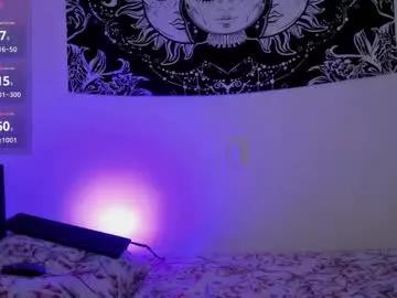 mendez_michelle from Chaturbate is Freechat