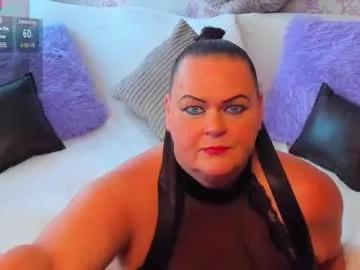 milanabiegert from Chaturbate is Freechat