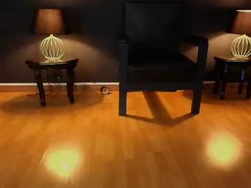 Photos of my_maite from Chaturbate is Private