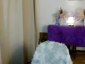 naughty_smallgirl from Chaturbate is Freechat