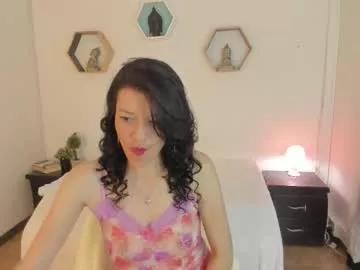 Photos of paloma_victory from Chaturbate is Freechat