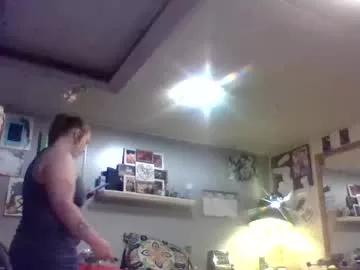 redheadslutwife8803 from Chaturbate is Freechat