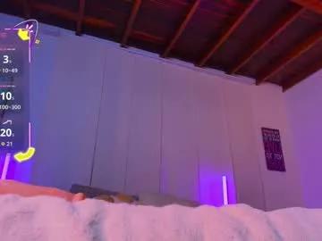 romirousexx from Chaturbate is Freechat