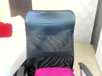 ruby_wimdsor from Chaturbate is Freechat