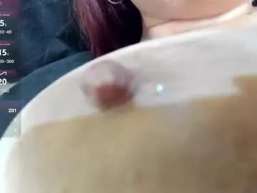 sally10_35 from Chaturbate is Freechat
