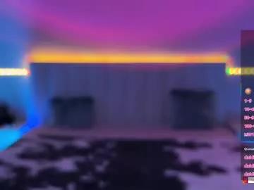 sasha_suprapro from Chaturbate is Freechat