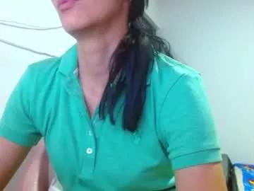sexmilkdirty from Chaturbate is Freechat