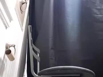 sexyladyeatingpussy from Chaturbate is Freechat