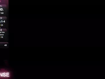 skyler_white from Chaturbate is Freechat