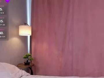 spiceofalex from Chaturbate is Freechat