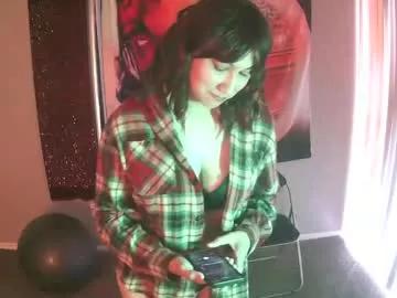 strawberrycremexox from Chaturbate is Freechat