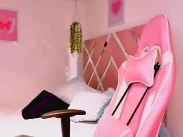 sweet_doll_ from Chaturbate is Freechat