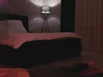 sweete_chantal from Chaturbate is Freechat