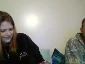 thatgirl4201 from Chaturbate is Freechat